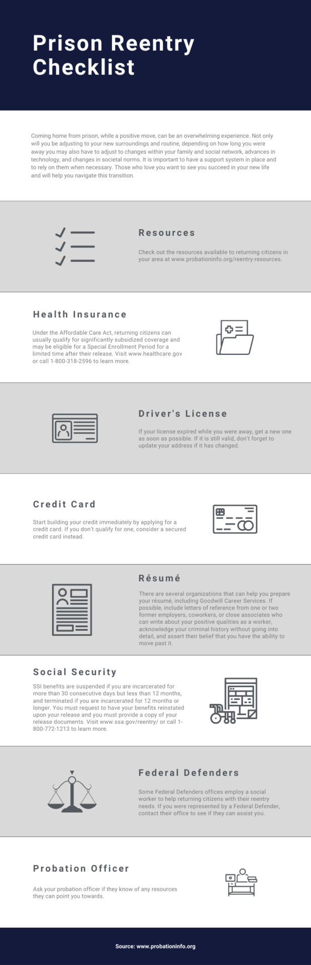 prison-reentry-checklist-infographic-probation-information-network