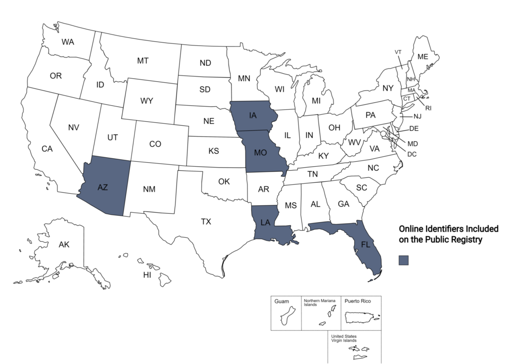 Online Identifiers Included on the Public Registry Map