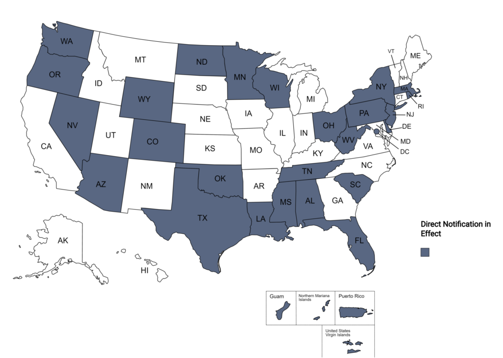 Direct Notification in Effect Map