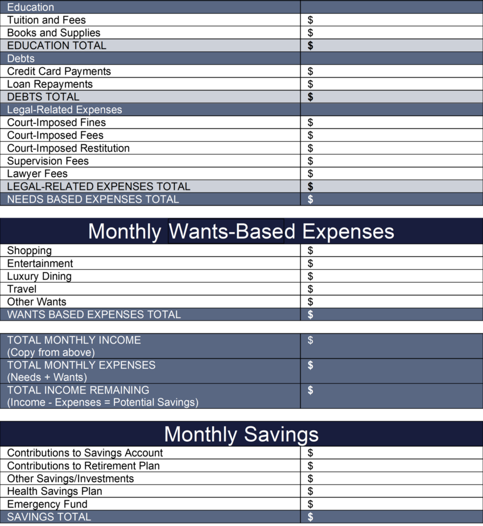 Budget Tracker page 2